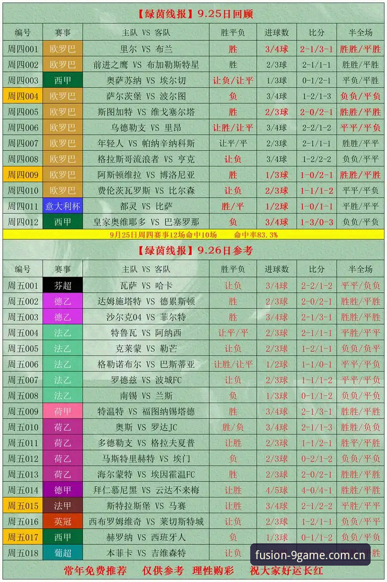 九游APP使用方法教程 J1联赛速度榜数据解读:在九游娱乐平台感受绿茵极速的完整指南