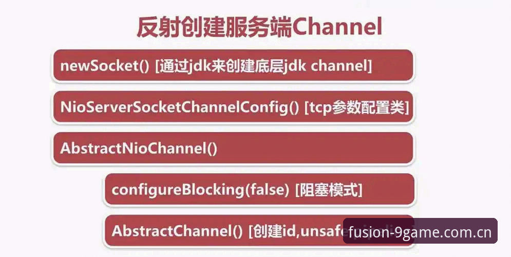 九游APP实战手记：联合标塔CN安卓下载前后，你必须避开的5个坑