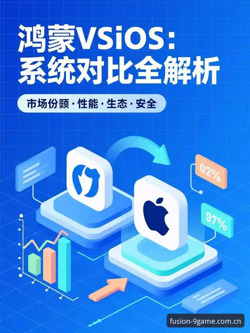 九游APP官方正版iOS版与安卓端对比：体验专属融合风格的移动端进化路线